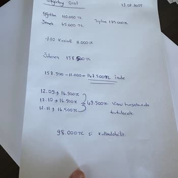 Almadığım Hizmet İçin Ek Taksit Talebi Ve Vinov Mağduriyeti