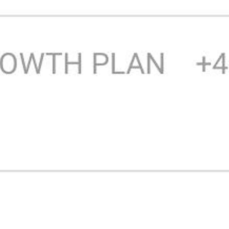 Bilgim Dışında Çekilen Ücret Ve İletişim Sorunu