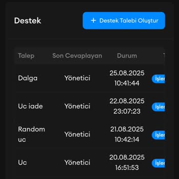 Satın Aldığım UC Hesabıma Yüklenmedi, Destek Ekibi İlgilenmiyor