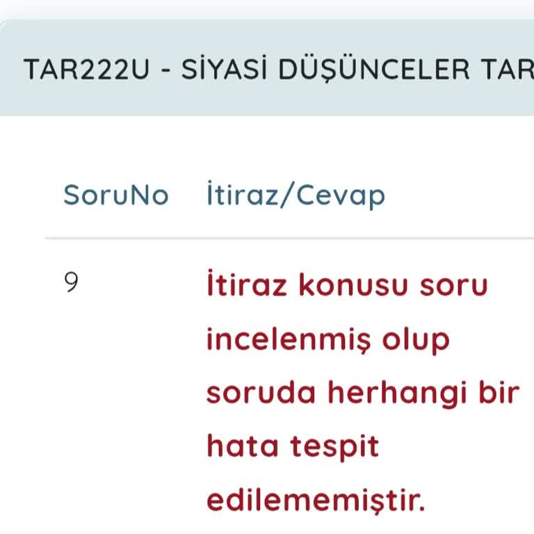 Yanlış Hazırlanan Soru Nedeniyle Mağduriyet Ve Mezuniyetin Gecikmesi