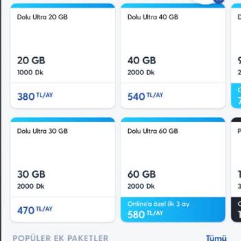 Aynı Adreste Farklı Tarifeler: Adil Ve Şeffaf Fiyatlandırma Talebi
