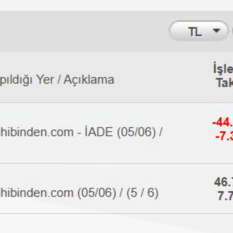 İphone İade İşleminde Eksik Ödeme Ve Açıklama Yapılmaması