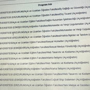 YKS Tercih Sonuçlarında Uygun Sıralamama Rağmen Hiçbir Bölüme Yerleşemedim