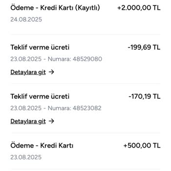 Teklif Ücretlerinin İadesi Ve Hizmetveren Mağduriyeti