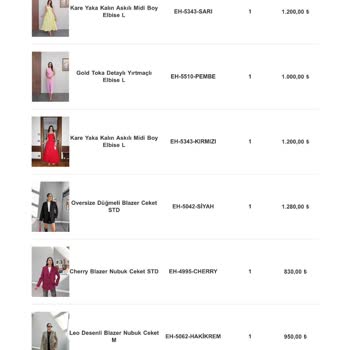 İade Ücretim Ve Haksız Kargo Kesintisi Hala Ödenmedi, Müşteri Hizmetleri Yanıt Vermiyor