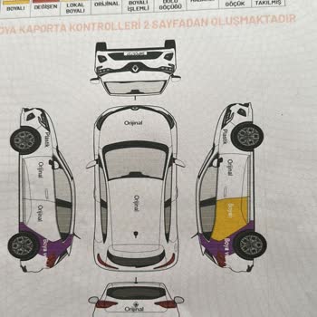 Ekspertiz Raporlarındaki Çelişki Nedeniyle Maddi Kayıp Yaşadım