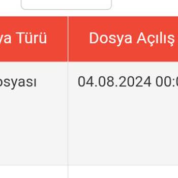 Borç Ödemesine Rağmen İcra Dosyam Kapatılmadı, Mağduriyet Yaşıyorum