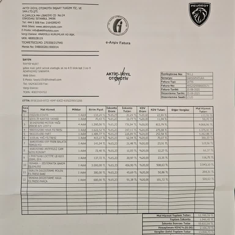 Yetkili Serviste İlgisizlik Ve Yetersiz Hizmet Nedeniyle Hayal Kırıklığı