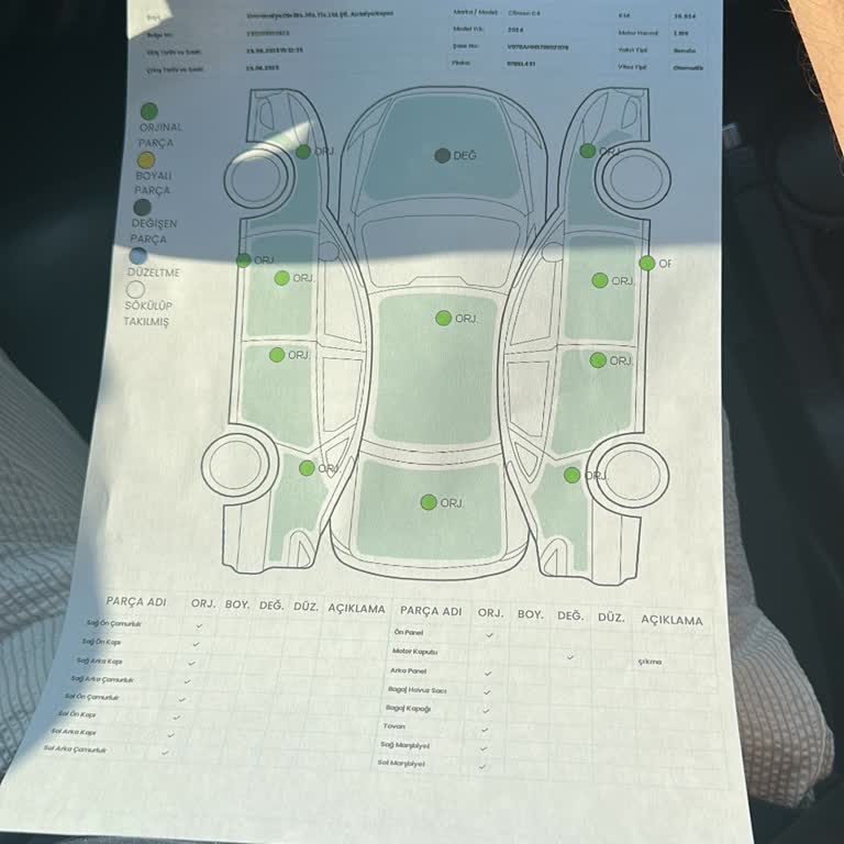 Ekspertiz Hatasıyla Ortaya Çıkan 70 Bin TL Zarar Ve Çözümsüzlük