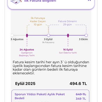 Yanıltıcı Kampanya Vaadiyle Digiturk Faturası Ve Taahhüt Sorunu