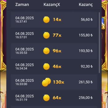 Yatırımım Hesabıma Geçmedi, Mağdur Edildim