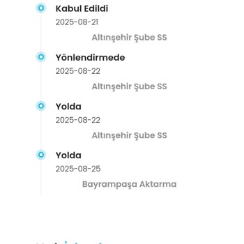 Kargoist Teslimat Gecikmesi Ve Yetersiz Müşteri Hizmeti Nedeniyle Mağduriyet