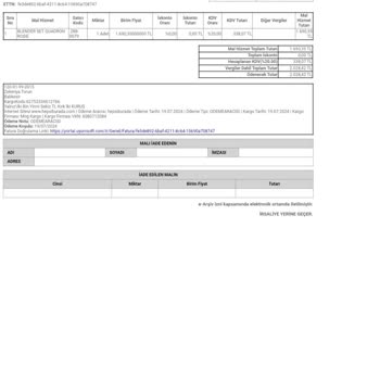 Garanti Süresi Devam Eden Blender İçin Yetkili Servisten Ücret Talebi