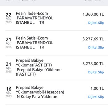 Kampanya Şartlarını Yerine Getirmeme Rağmen 1000 TL Ödülüm Yatırılmadı