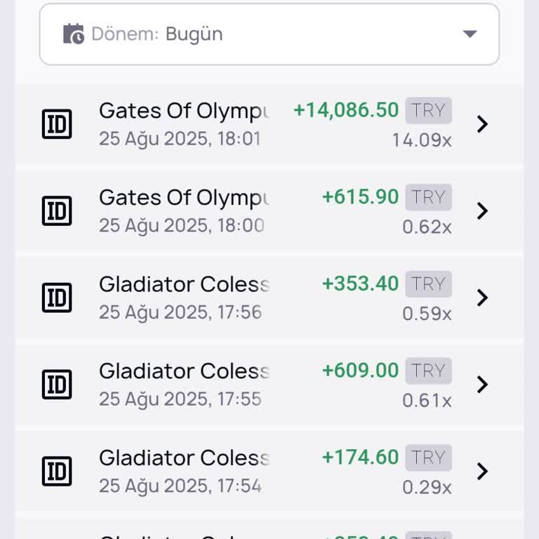 Kazancım Haksız Şartlarla Ödenmiyor