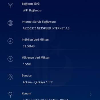 İnternet Hızı Ve Bağlantı Sorunu Giderilmiyor