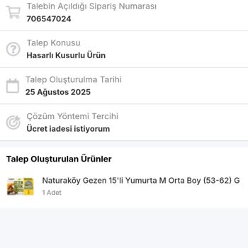 Kırık Yumurta Mağduriyeti Ve İlgisiz Müşteri Hizmetleri