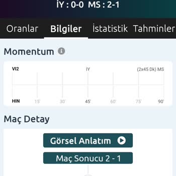 Bilyoner Uygulamasında Maç Sonucu Hatası Ve Güven Sorunu