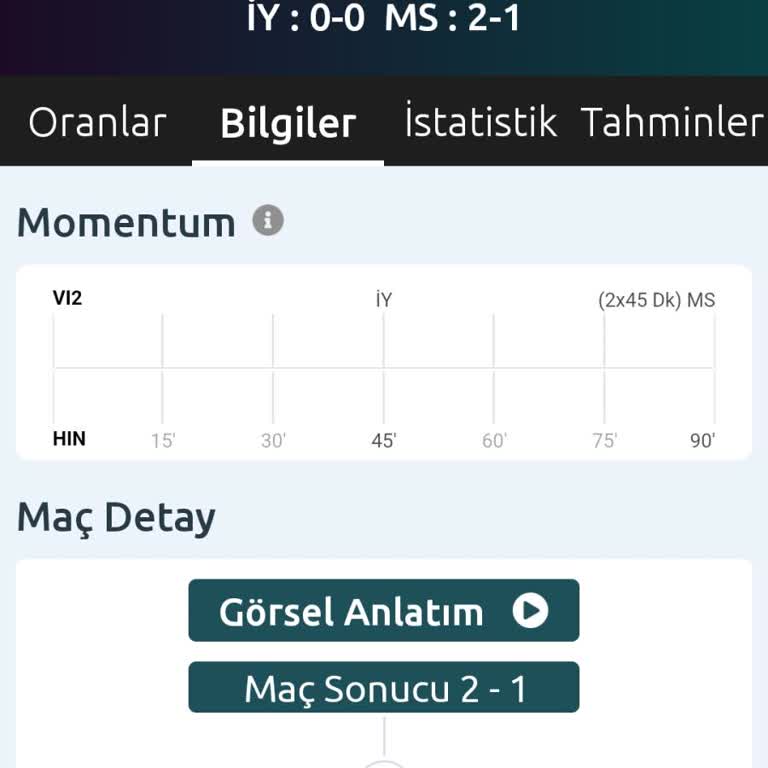 Bilyoner Uygulamasında Maç Sonucu Hatası Ve Güven Sorunu