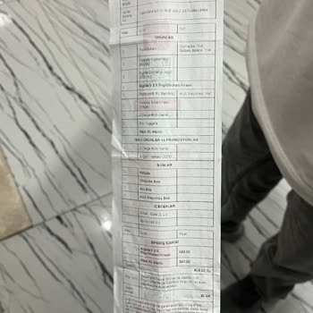 Eksik, Yanlış Ve Kötü Hazırlanmış Siparişe Çözüm Bulunmuyor!