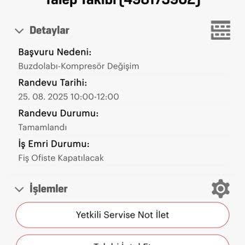 Arızalı Buzdolabı İçin Yetersiz Servis Ve İletişim Mağduriyet Yaşattı