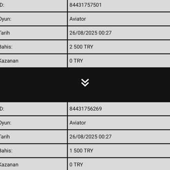 Cratos Royal Bet Hesabımda Bilgim Dışında İşlem Yapıldı, Bakiyem Sıfırlandı