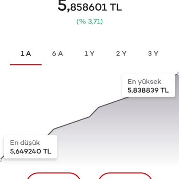 Ablamın Hesabındaki Paranın Katillere Aktarılmasında Banka İhmali