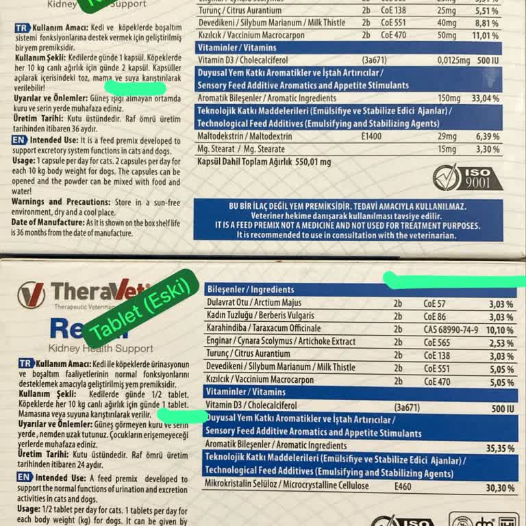 TheraVet Renal Ürününde Yapılan Değişiklik