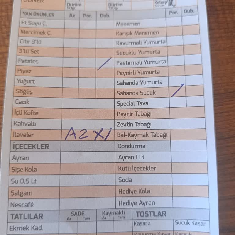 Köfteci Yusuf'ta Sürekli İlgisizlik Ve Yavaş Hizmet Can Sıkıyor