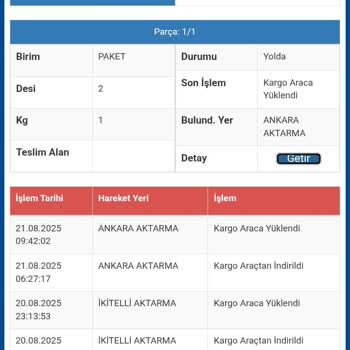 Sürat Kargo Kargom Kayıp, Müşteri Hizmetleri Yetersiz Ve Mağduriyetim Giderilmiyor