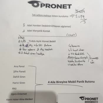 Kurulmayan Kamera İçin 4 Aylık Yüksek Fatura Ve İlgisiz Müşteri Hizmetleri