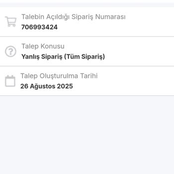 Yanlış Sipariş Teslimatı Ve Ücret İadesi Sorunu