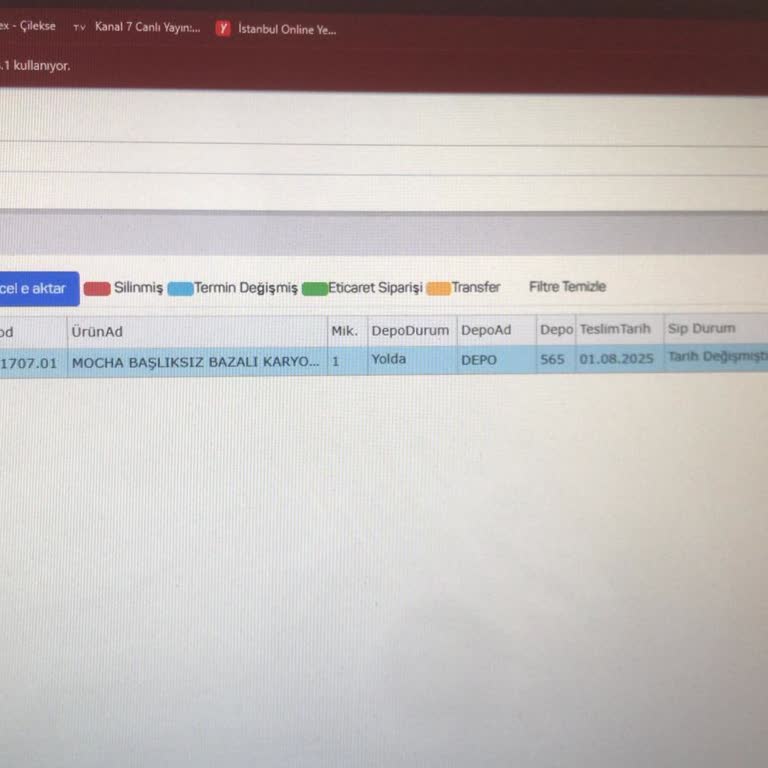 Siparişim Teslim Edilmedi, Üstüne Saygısız Davranışla Karşılaştım