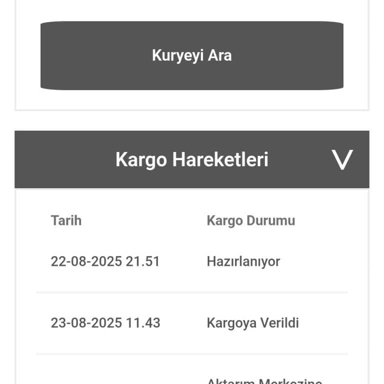 Kargom Teslim Edilmiyor, Müşteri Hizmetleri Yanıtsız Kaldı