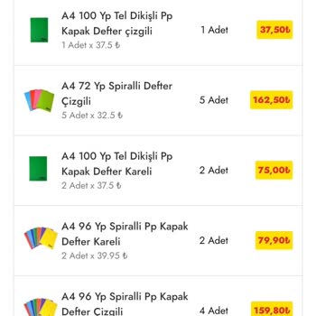 Şok Marketten Eksik Teslim Edilen Sipariş Ve Çözümsüzlük Mağduriyeti