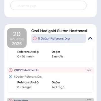 Otel Havuzundan Bulaşan Hastalık Ve Hijyen Eksikliği Nedeniyle Mağduriyet Yaşadık