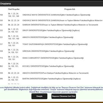 ÖSYM Sisteminde Kaydedilen Tercihler Görünmüyor, Mağduriyet Yaşadık