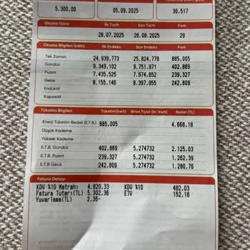 Yeni Klimada Yüksek Fatura Ve Çözüm Bulunamıyor