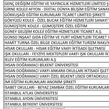 Faizsiz Taksit Kampanyası Sözünü Yerine Getirmeyen Banka Mağduriyeti