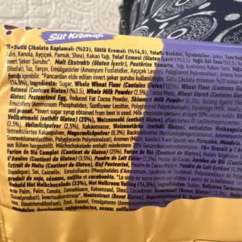 Migros Sanal Market'te Yanlış Ürün İçeriği Bilgisi Nedeniyle Mağduriyet