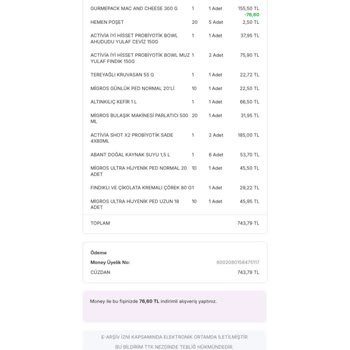 Migros Hemen Siparişimde Eksik Ürünler Ve Yetersiz İade Sorunu