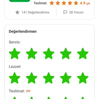 Teslim Edilmeyen Siparişe İade Yapılmaması Ve Müşteri Hizmetlerinde Destek Eksikliği