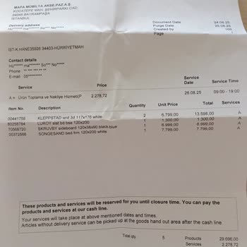 Teslimat Gecikmesi Ve Hatalı Adres Bildirimi Nedeniyle Mağduriyet