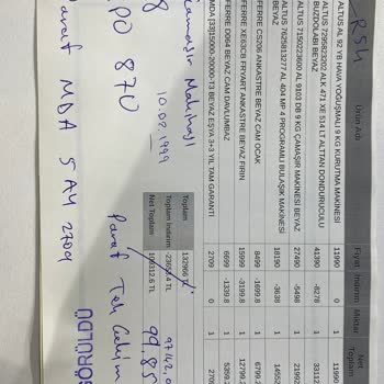 Satın Aldığım Çamaşır Makinesi Teslim Edilmedi, Haklarımın Korunmasını Talep Ediyorum