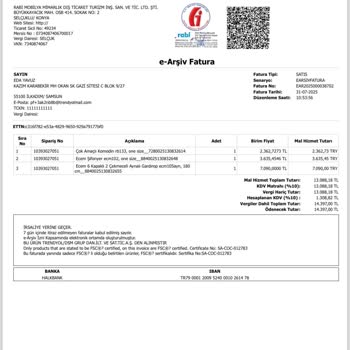 Teslim Edilmeyen Ürün İçin Ücret Alınması Ve Sorunun Çözülememesi