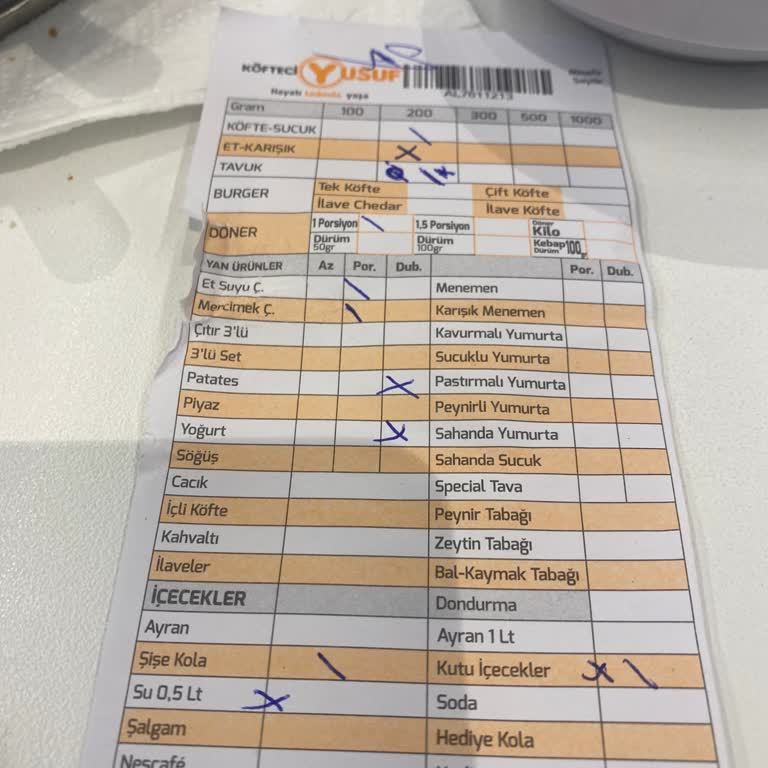 Restoran Menüdeki Et Ürünlerinin Sürekli Olmaması Şikayeti