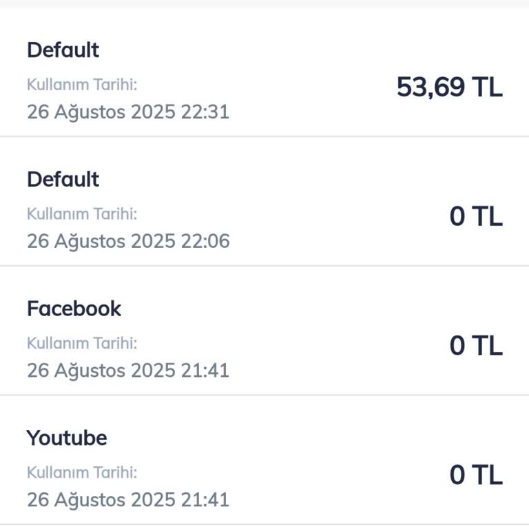 Sosyal Medya Paketi Olmasına Rağmen İnternet Kotam Hızla Bitiyor Ve Fatura Beklenenden Yüksek