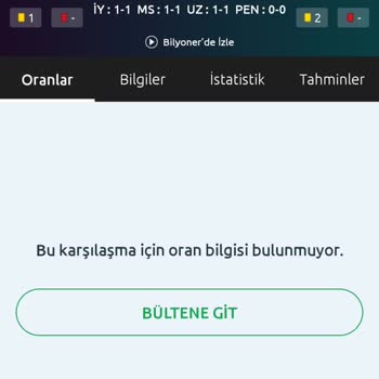 Bahis Oranı Ve Ödeme Sorunları Nedeniyle Yaşanan Mağduriyet