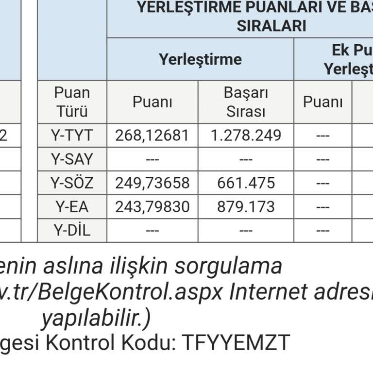 YKS Sonuçlarında Hata Ve Tercihlerin Doğru Olmasına Rağmen Yerleşememe Sorunu