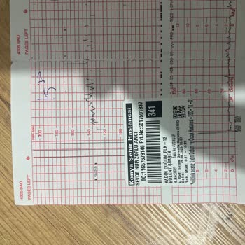 Kadın Doğum Polikliniğinde İlgisizlik Ve Hatalı Kayıt Mağduriyeti
